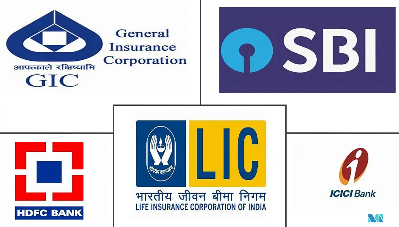  India Life & Non-Life Insurance Market Major Players