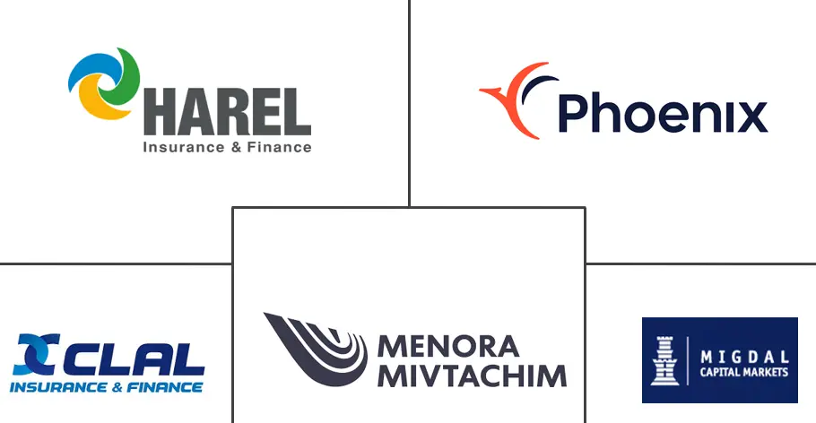 Major players in Israel Life And Non-Life Insurance industry