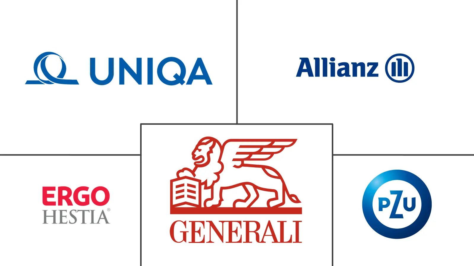 Major players in Poland Life And Non-Life Insurance industry