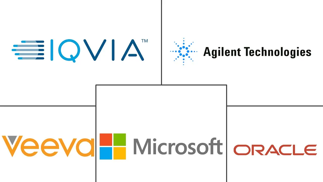 Major players in Life Sciences Software industry
