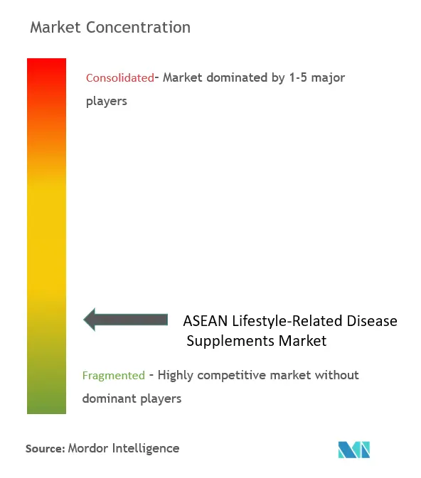 Asean.png