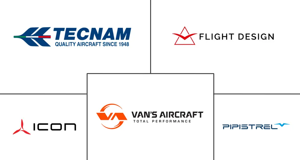Light-Sport Aircraft Market Major Players
