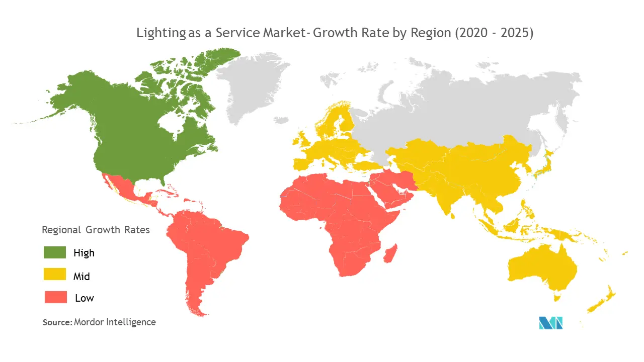 Análise de mercado de iluminação como serviço