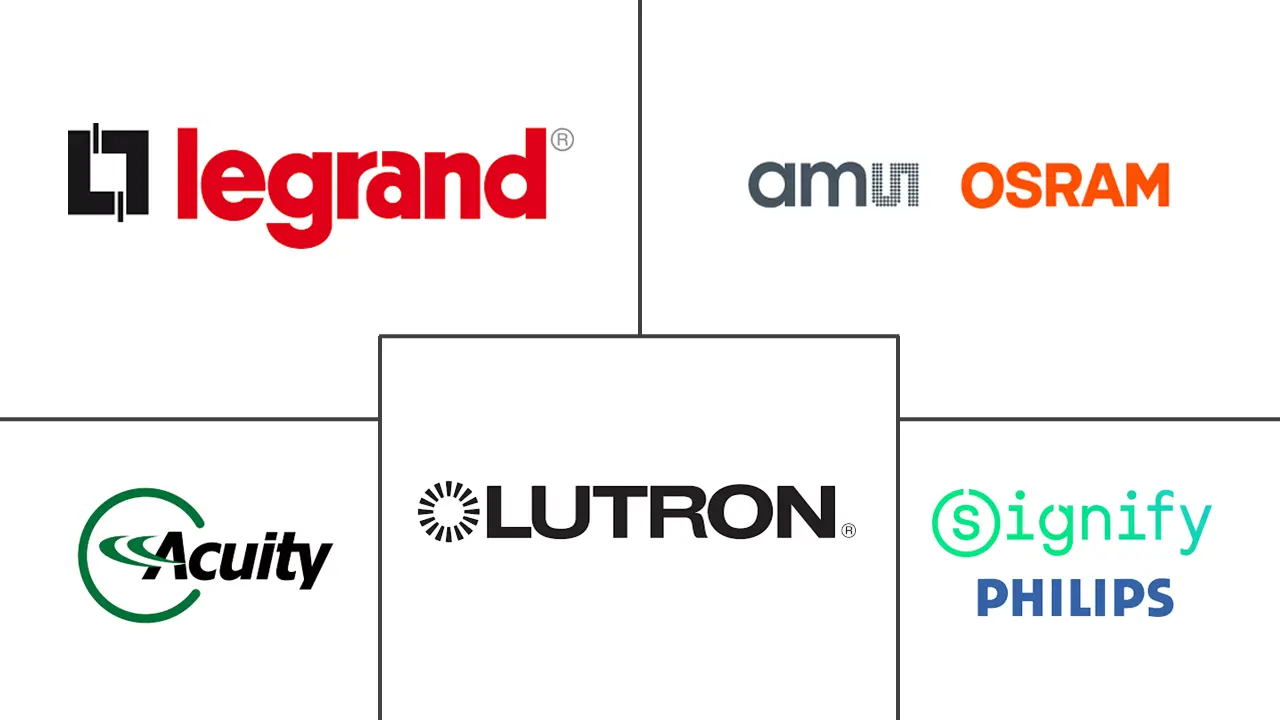 Related Companies Logo