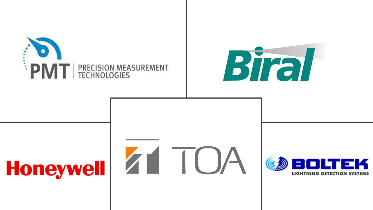 Major players in Lightning Detection Sensors industry
