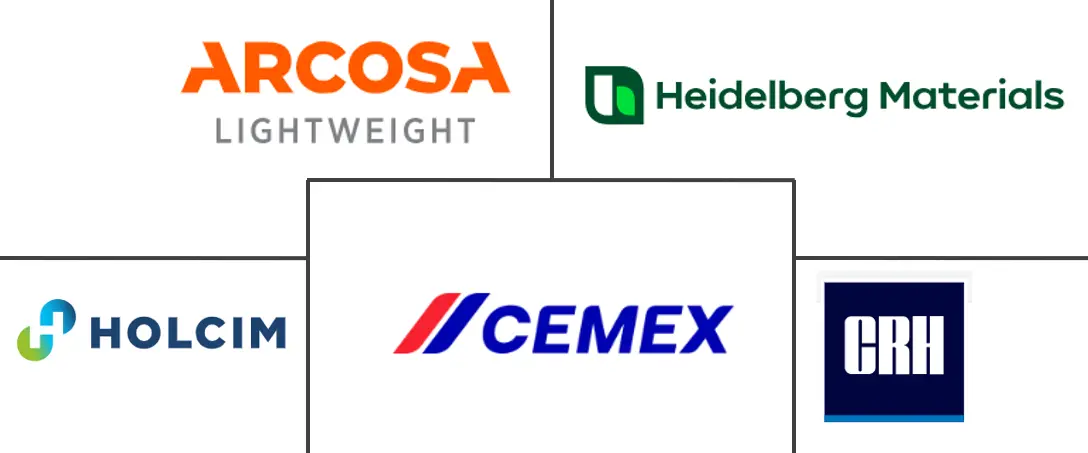Major players in Lightweight Aggregate Concrete industry