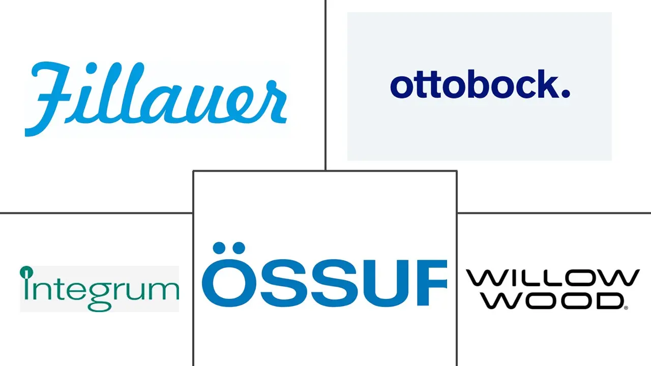 Major players in Limb Prosthetics industry