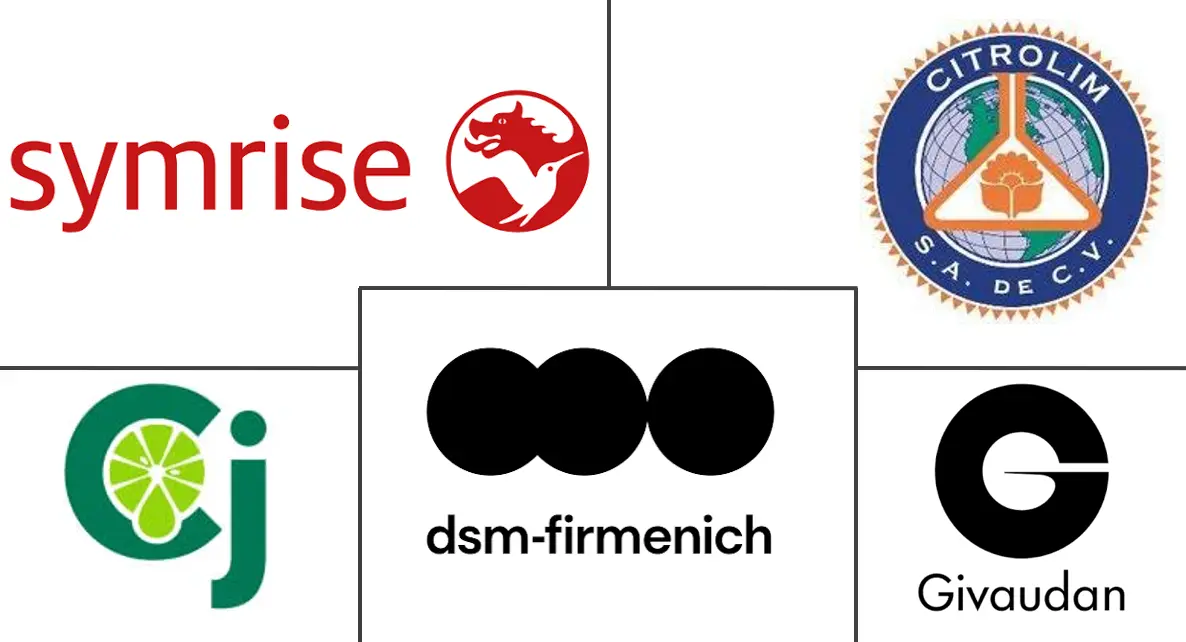 Major players in Lime Oil industry