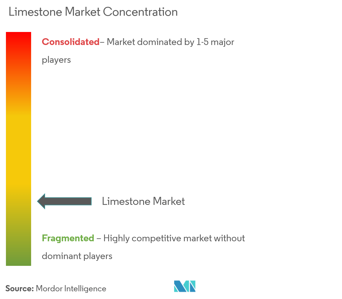 Differin gel buy online australia
