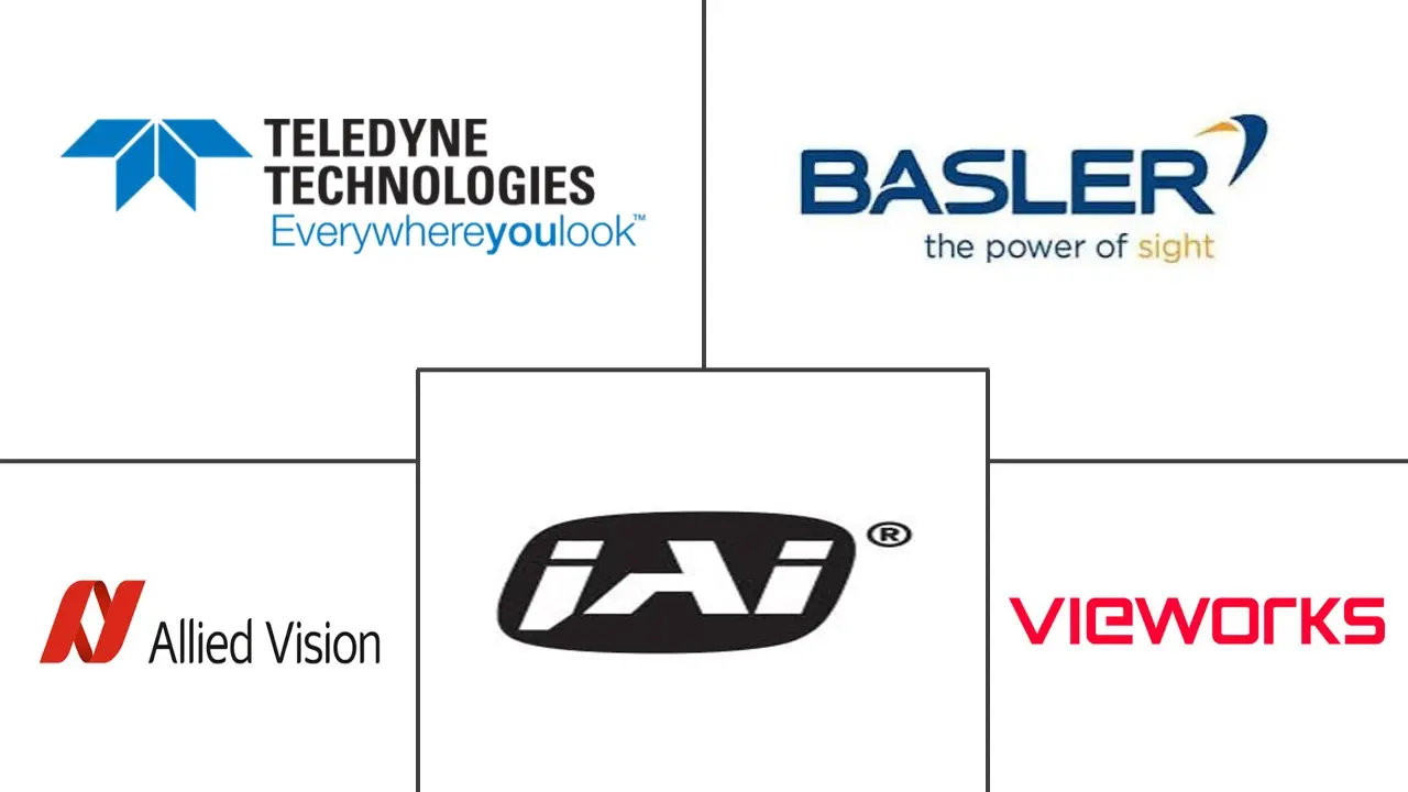 Major players in Line-Scan Industrial Camera industry