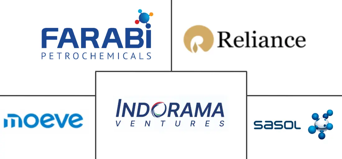 Major players in Linear Alkyl Benzene (LAB) industry