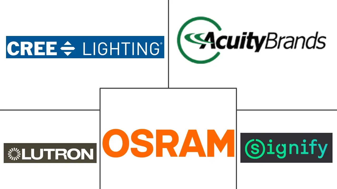관련 기업 로고