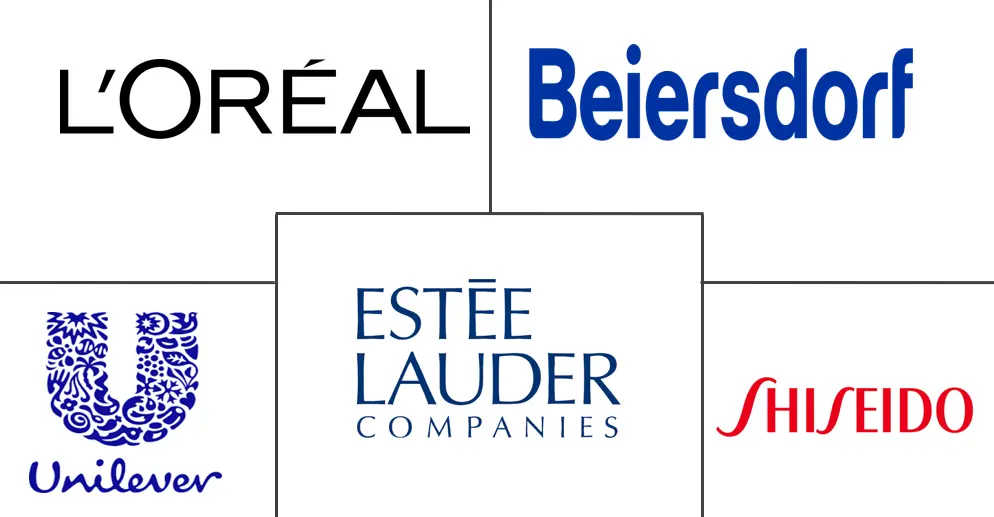 Major players in Lip and Face Oil industry