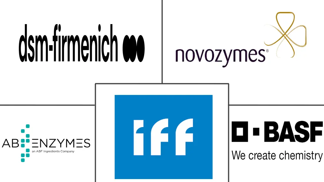 Logotipo de empresas relacionadas