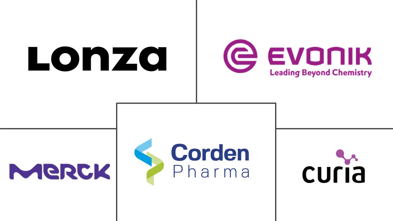 Major players in Lipid Nanoparticle CDMO industry