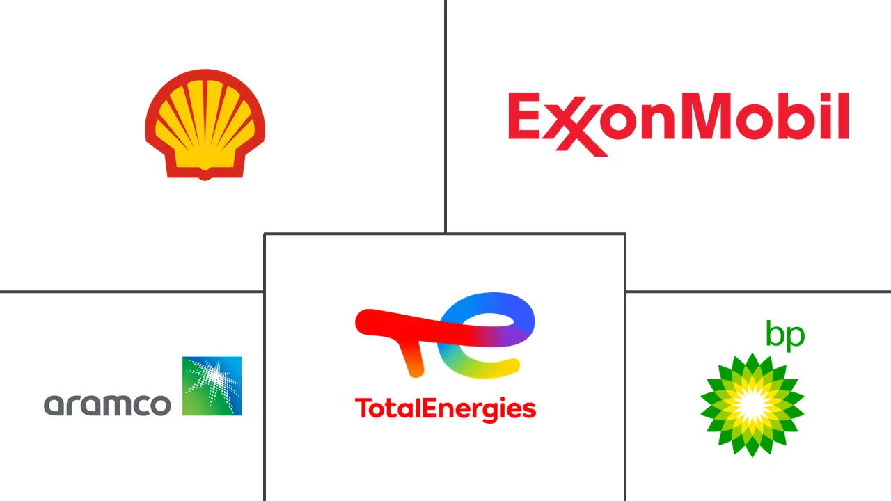 Major players in Liquefied Petroleum Gas (LPG) industry