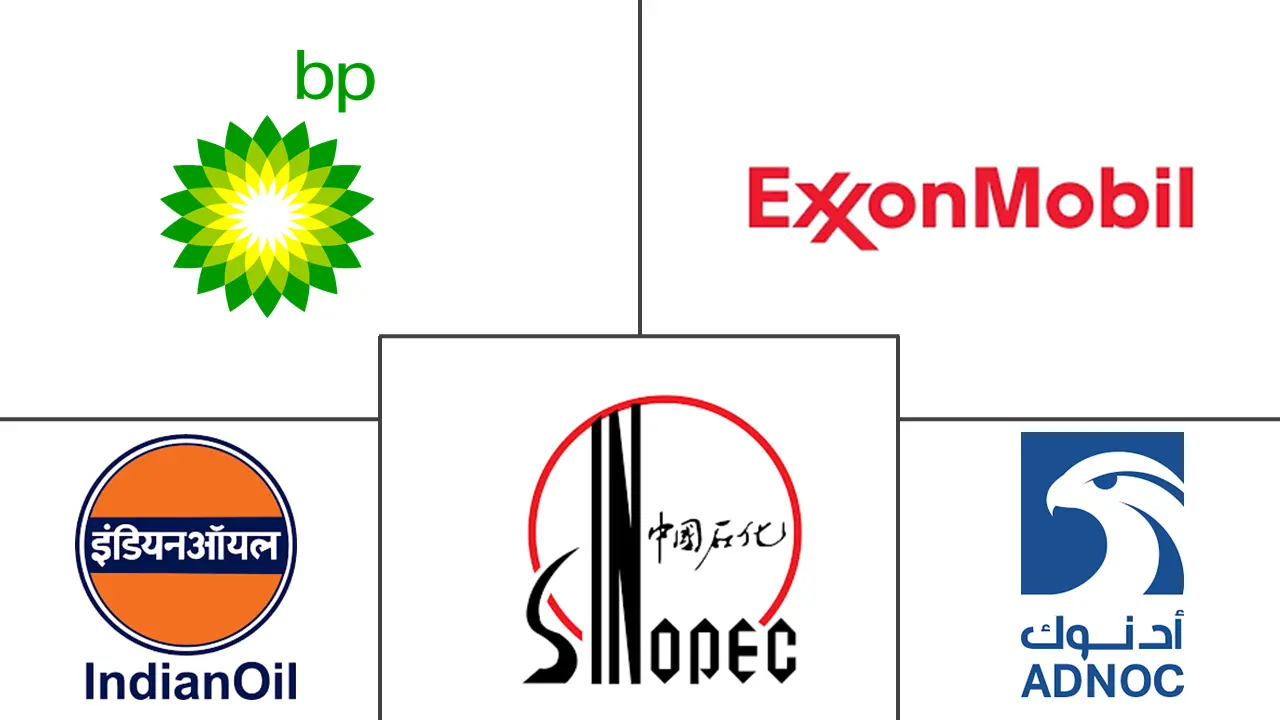 Principales actores del mercado del gas licuado de petróleo