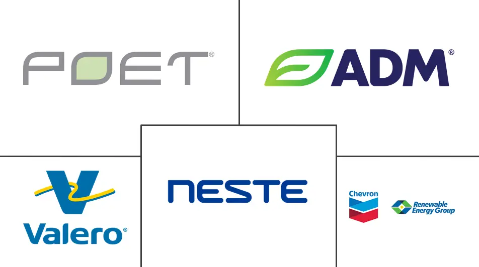 Major players in Liquid Biofuels industry