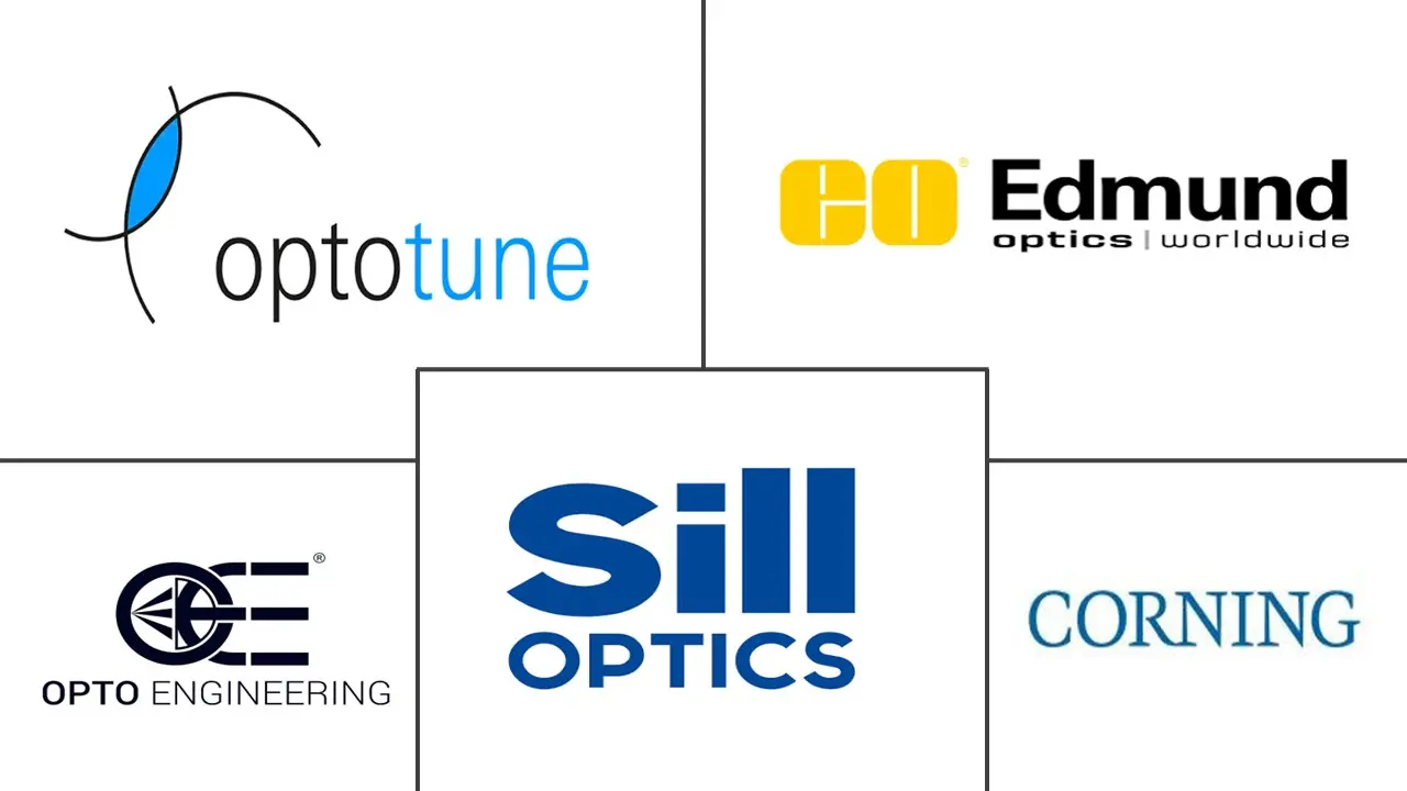Major players in Liquid Lens For Machine Vision industry