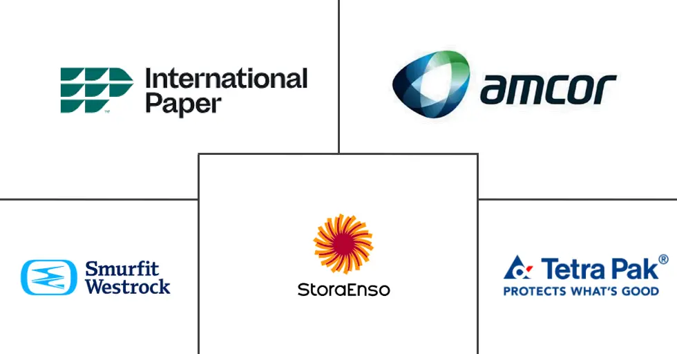 Major players in Liquid Paperboard Packaging industry