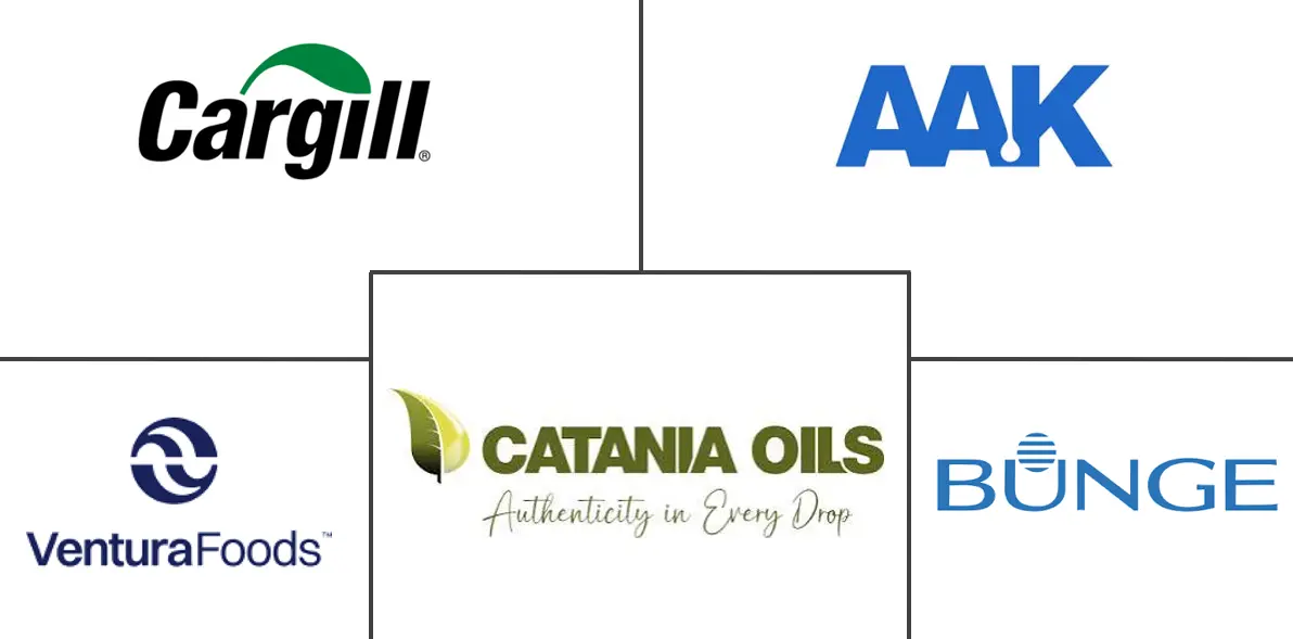 Major players in Liquid Shortening industry