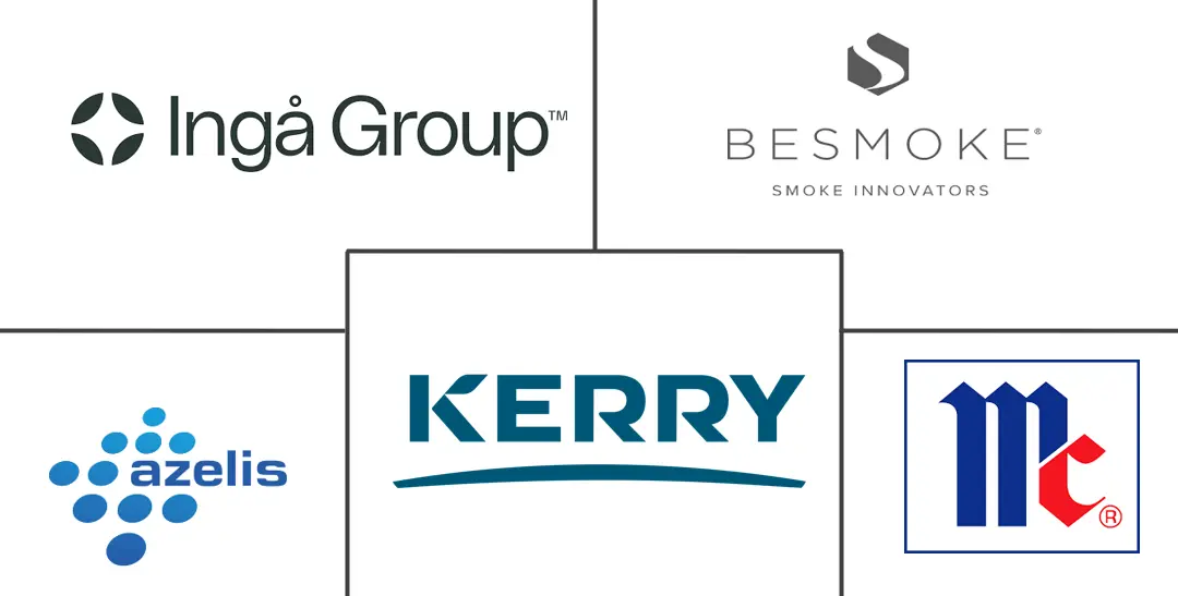 Major players in Liquid Smoke industry
