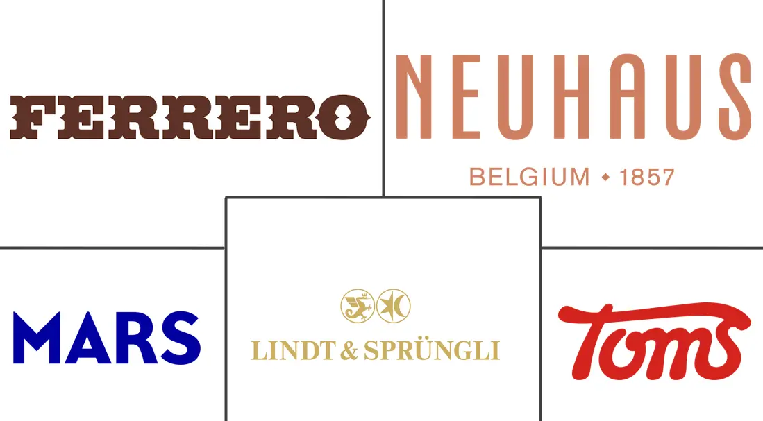 Major players in Liquor Confectionery industry