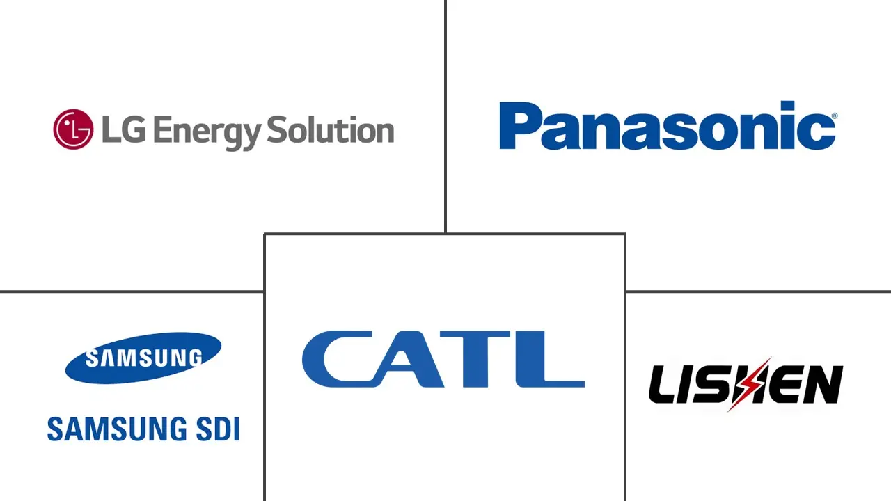 Major players in Lithium-ion Battery For Electric Vehicle industry