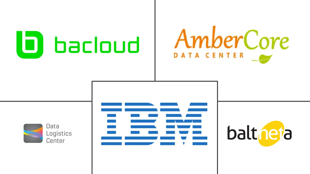 Major players in Lithuania Data Center industry