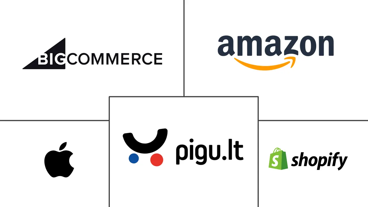Lithuania E-commerce Market