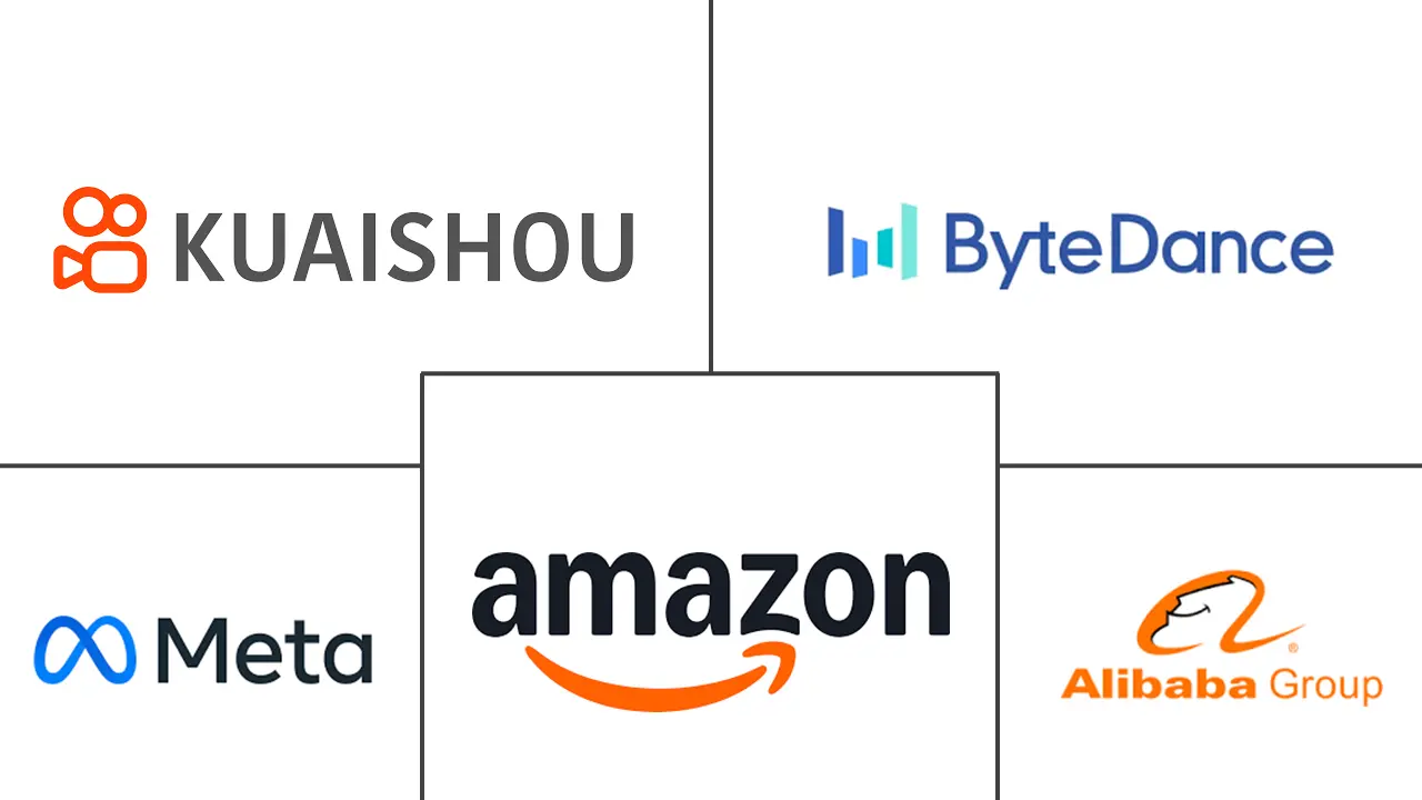 Major players in Live Commerce Platforms industry