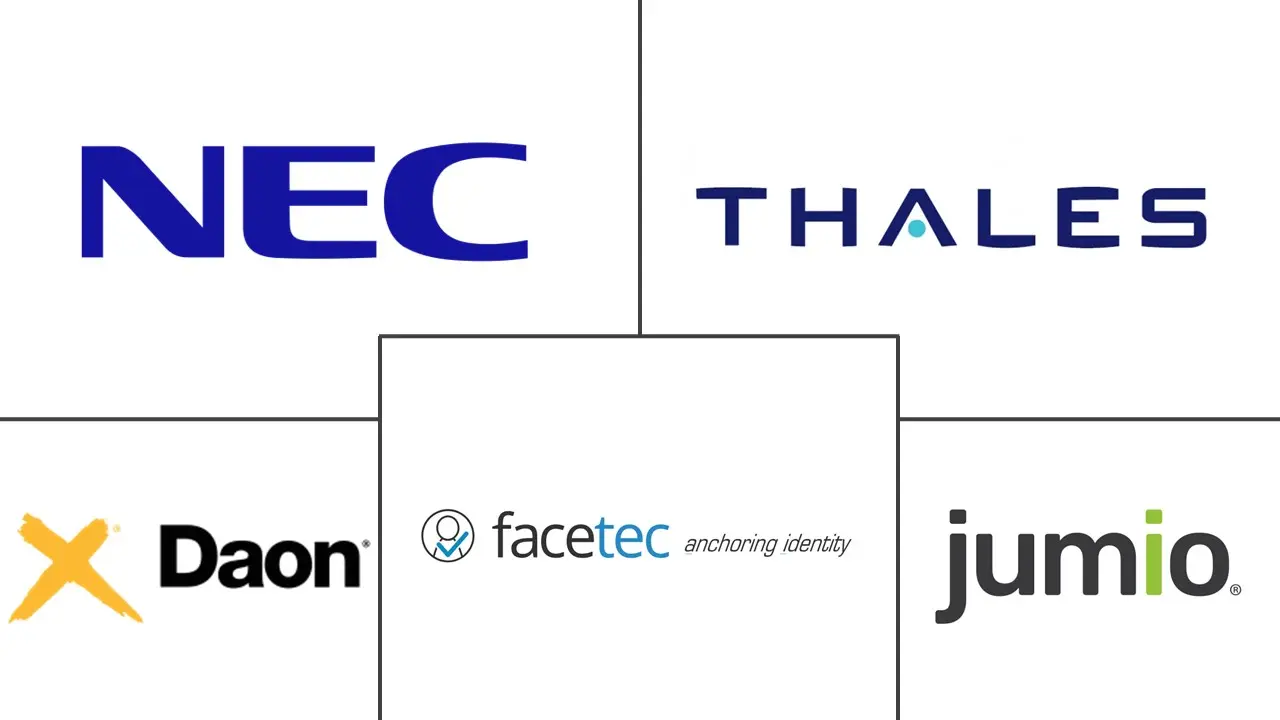 Hauptakteure in Liveness Detection Markt Branche