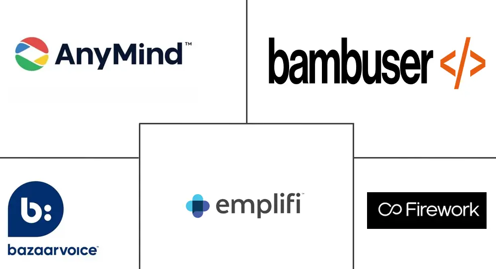 Principaux acteurs dans Marché des services marketing de commerce en livestream industrie