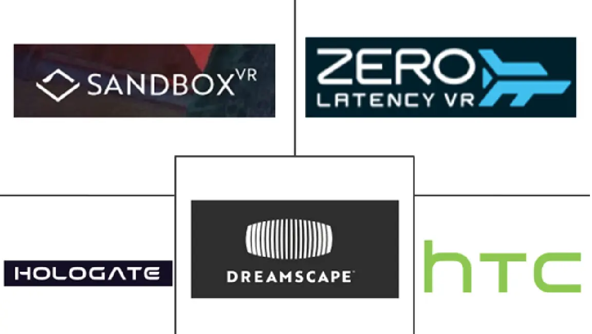 Major players in Location-Based Entertainment (LBE) XR Software Platforms industry
