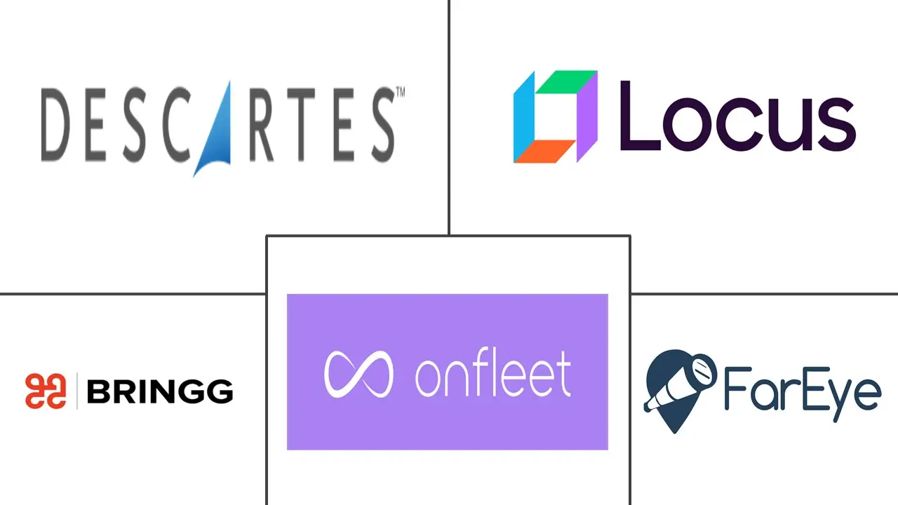 Major players in Logistics Workforce Management Software industry