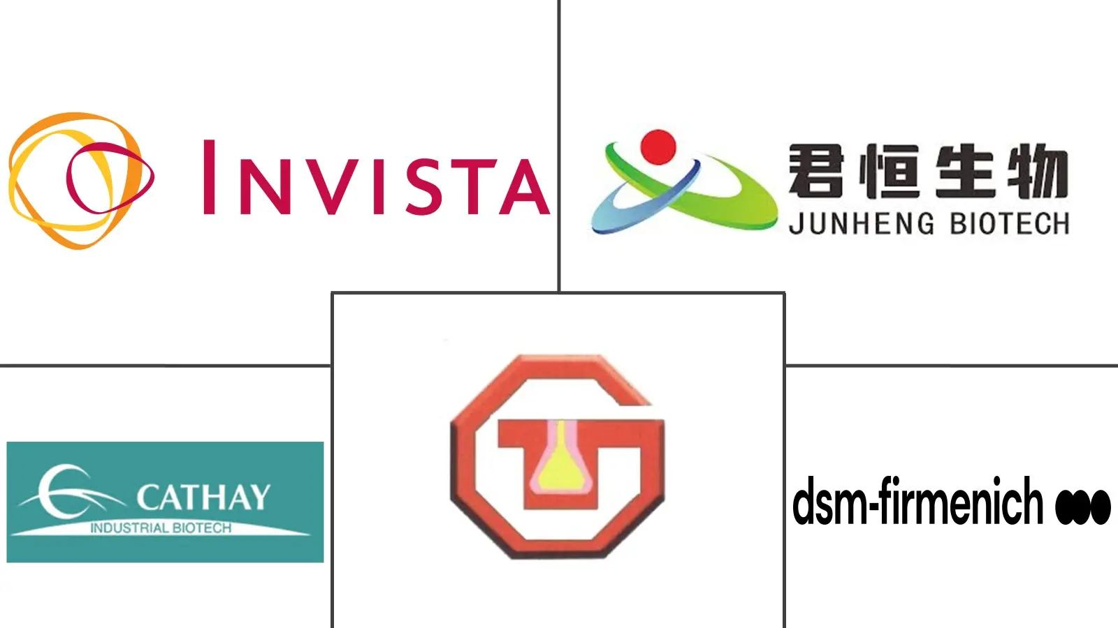 Related Companies Logo