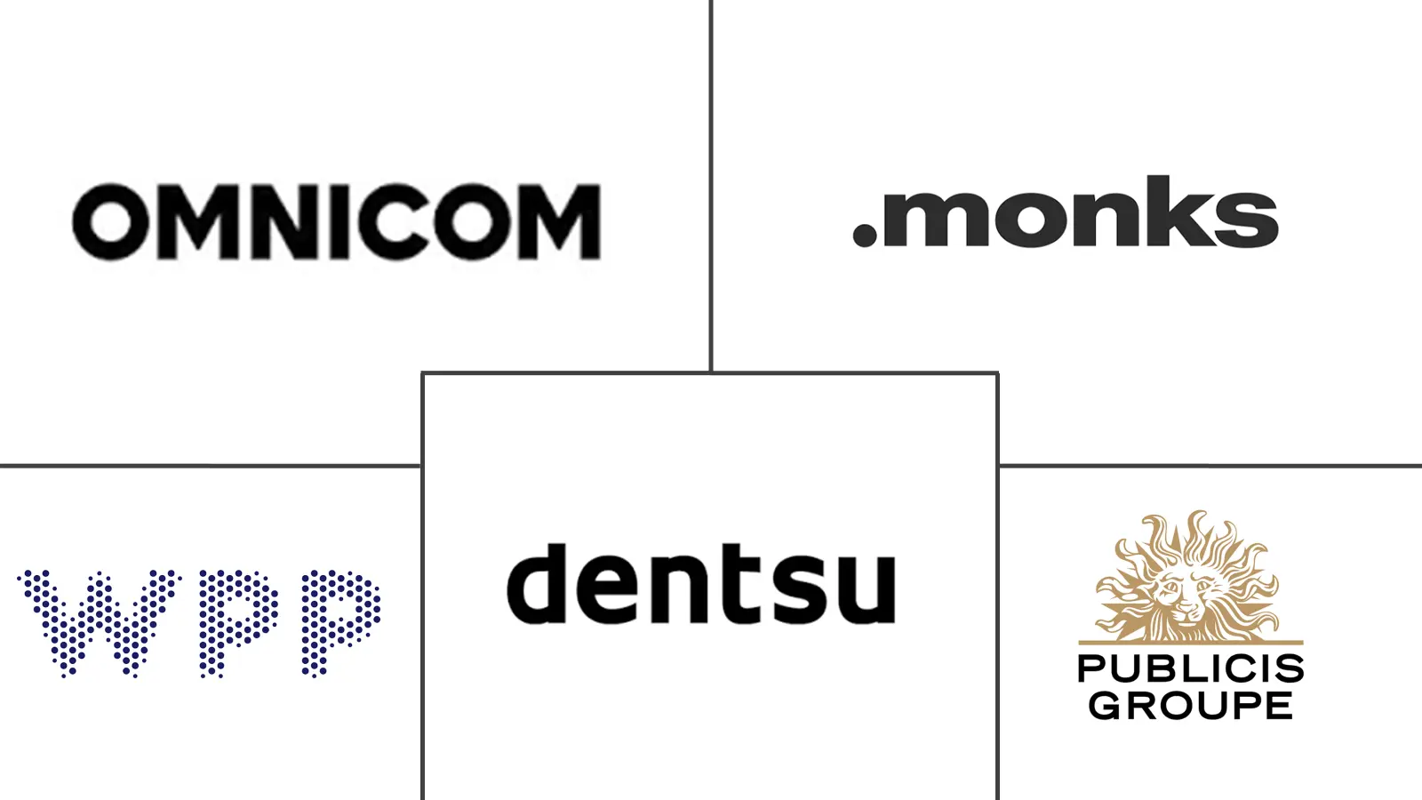Major players in Long-Form Video Marketing Services industry