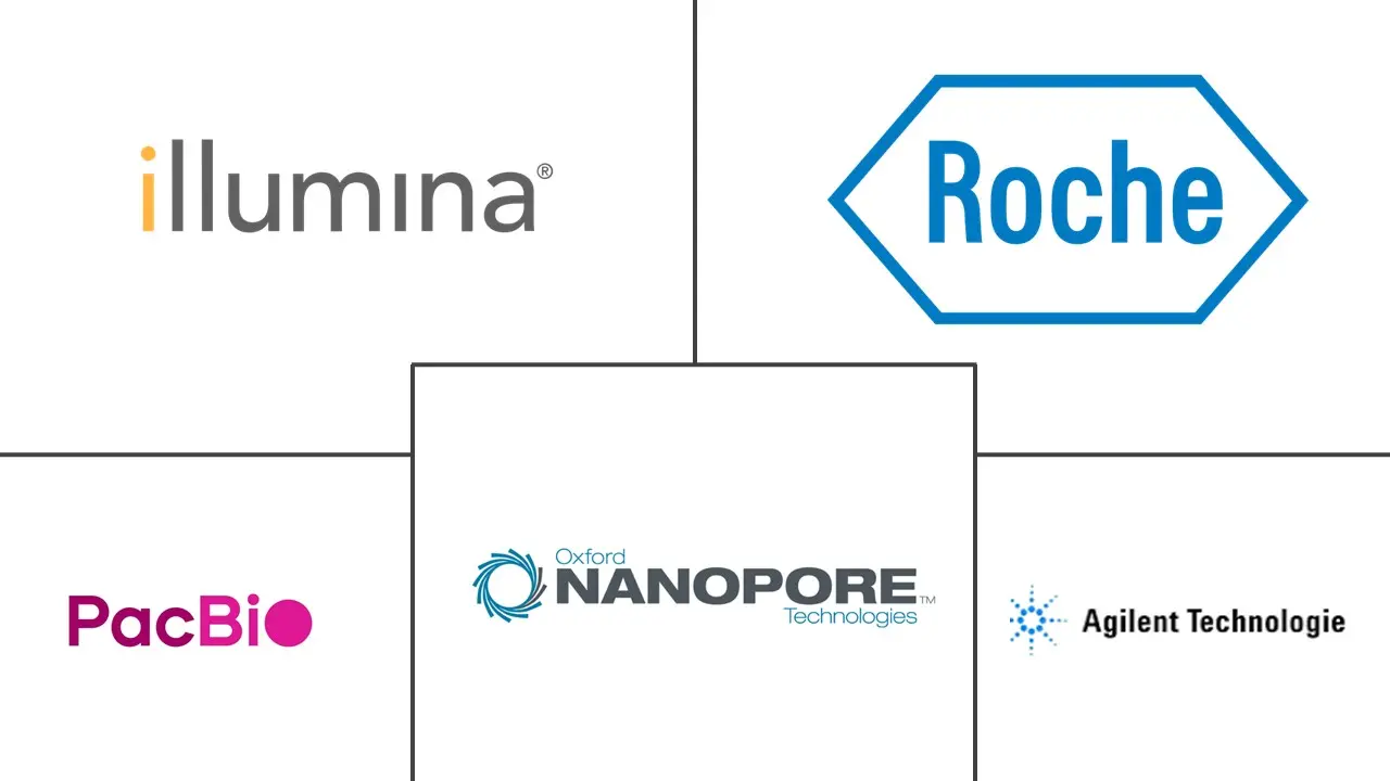 Logotipo de empresas relacionadas