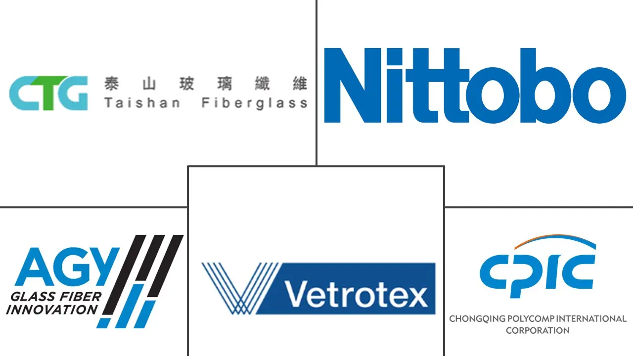 Major players in Low-Dielectric Glass Fiber industry