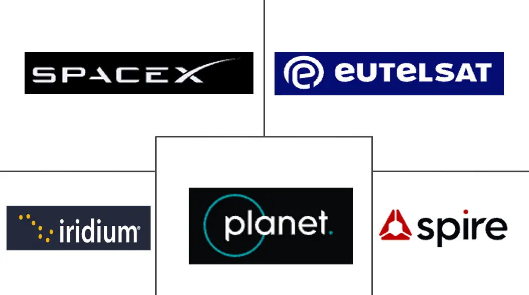 Top LEO Satellite Major Players