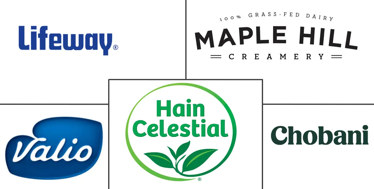 Major players in Low-Fat Content Kefir industry