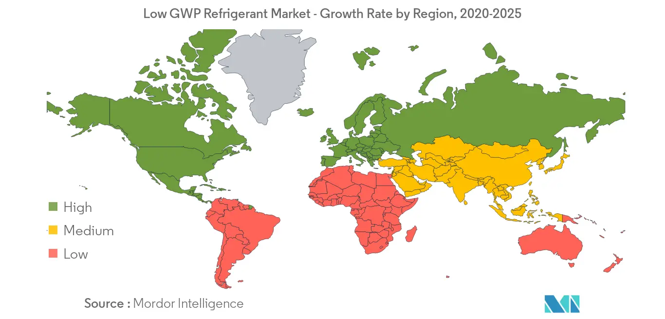 Low GWP Refrigerant Market Analysis