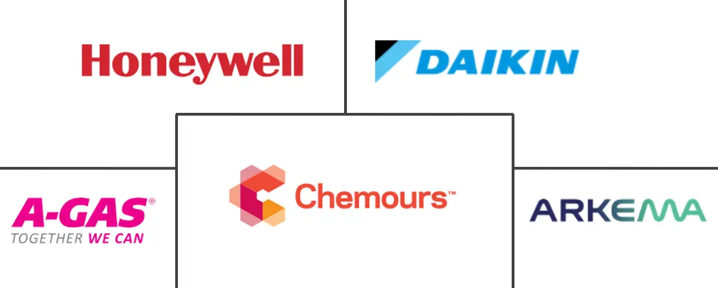 Related Companies Logo