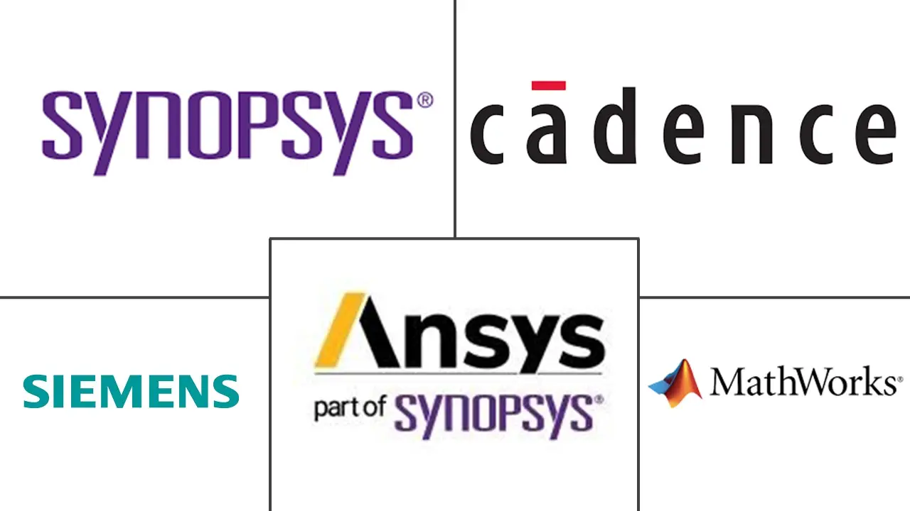 Major players in Low-Power Software Design Framework industry