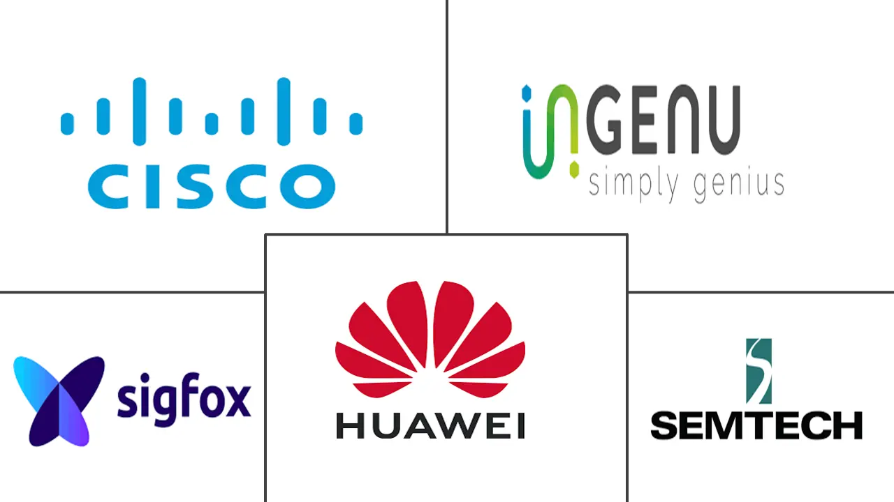 Основные игроки рынка маломощных глобальных сетей
