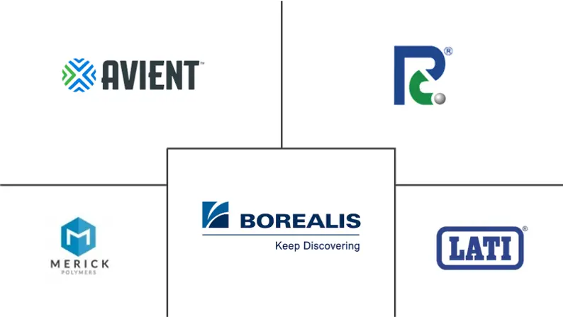 Logotipo de empresas relacionadas
