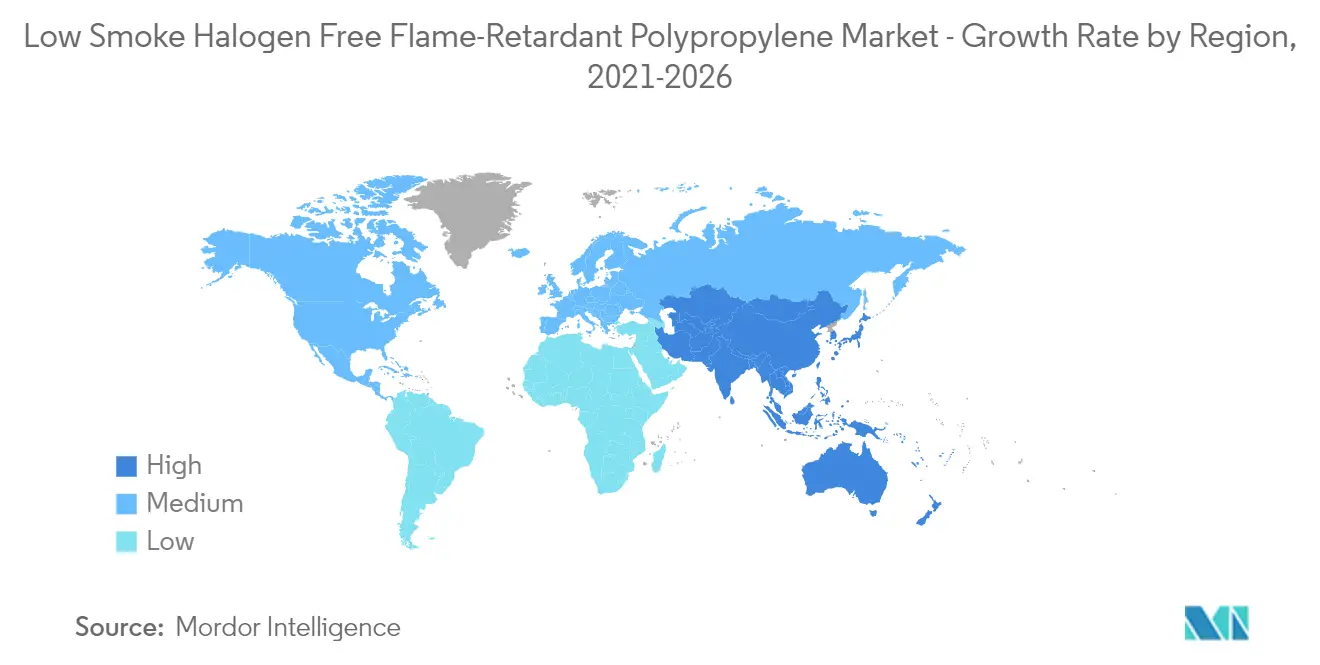 Halogen Free Flame Retardant Polypropylene Market Analysis