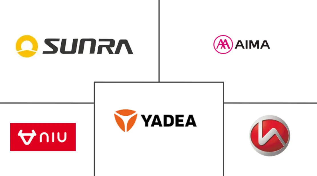 Major players in Low Speed Electric Vehicle industry
