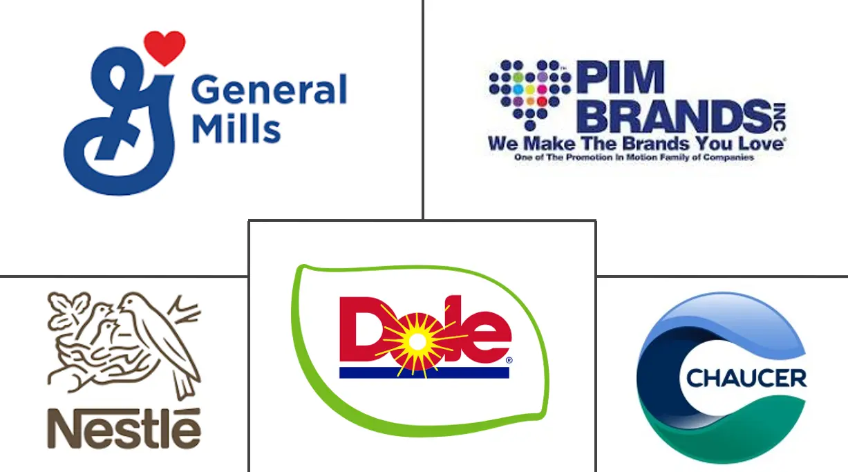 Major players in Low Sugar Fruit Snacks industry