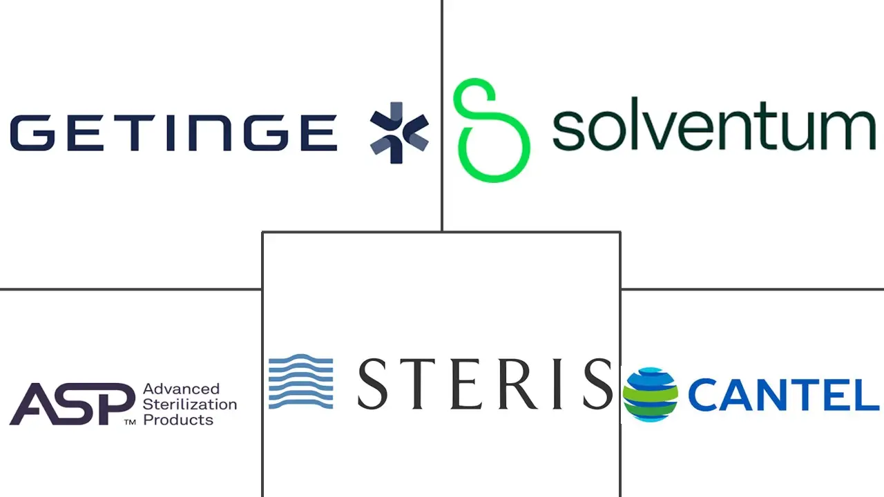 Major players in Low Temperature Sterilization industry